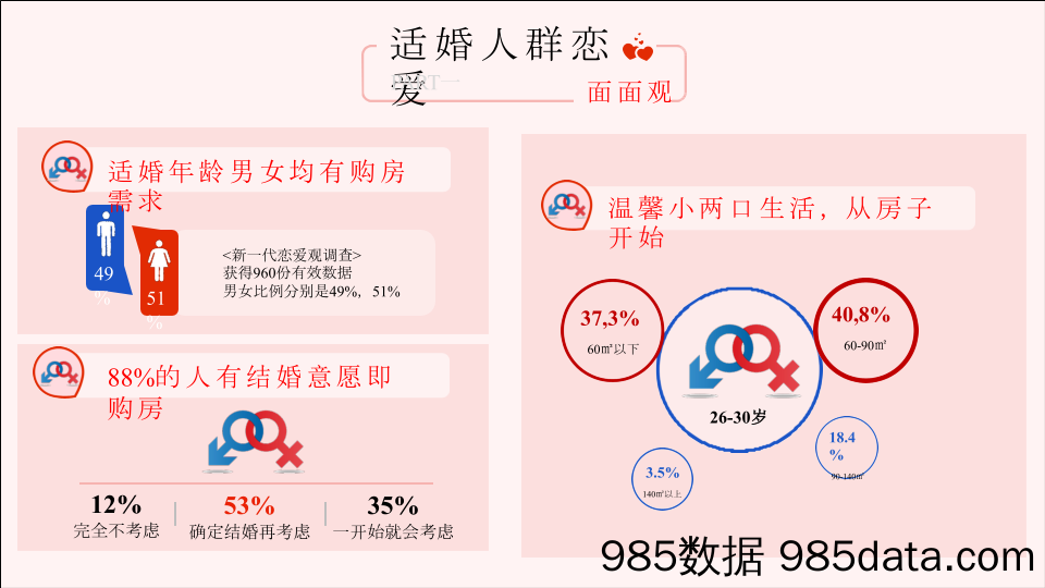 20200806-2019年阿里七夕购房节活动策划方案插图1