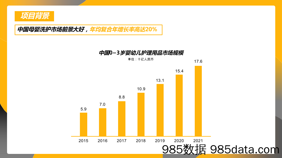 20200811-2019天猫国际婴爱升级洗护神器营销方案插图2