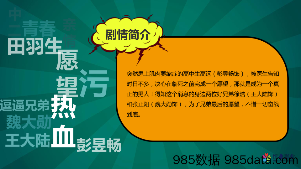 20200825-2019电影《伟大的愿望》营销全案插图3