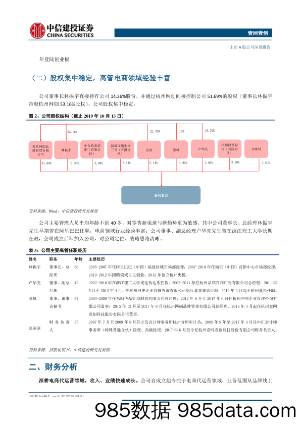 【品牌研报】壹网壹创-300792-A股首家电商代运营企业，签约品牌持续扩张，精细化运营能力领先-20191015-中信建投插图4