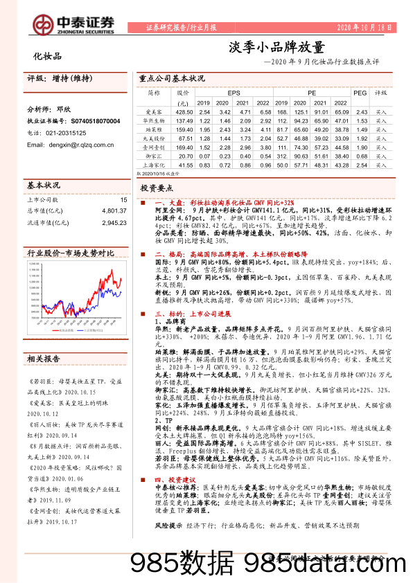 【品牌研报】2020年9月化妆品行业数据点评：淡季小品牌放量-20201018-中泰证券插图