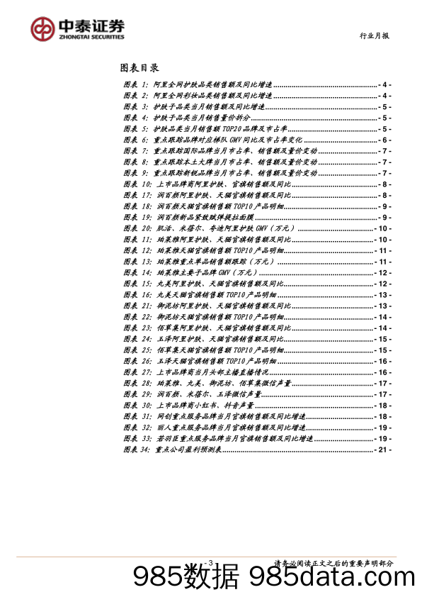 【品牌研报】2020年9月化妆品行业数据点评：淡季小品牌放量-20201018-中泰证券插图2