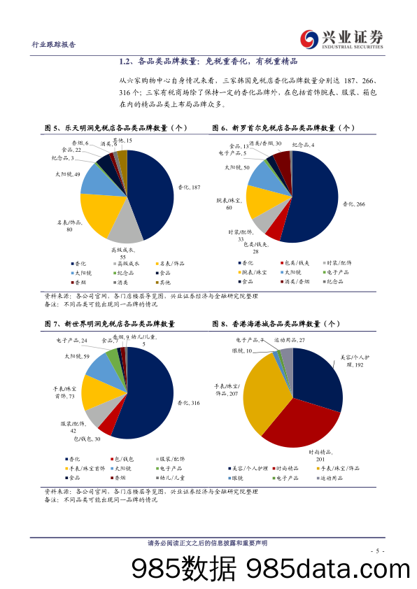 【品牌研报】免税行业专题系列之（十）：全面剖析三亚免税店品牌矩阵，对标顶级免税商&商场-20201018-兴业证券插图4