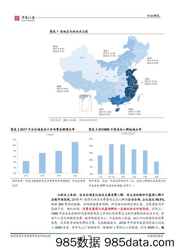 【品牌研报】化妆品行业深度：美丽无止境，重点配置品牌端和渠道端-20200914-华安证券插图5