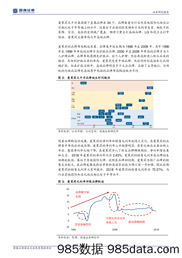 【品牌研报】化妆品行业研究系列：爱茉莉太平洋，研发与品牌推动成长的韩妆龙头-20201202-国海证券插图5