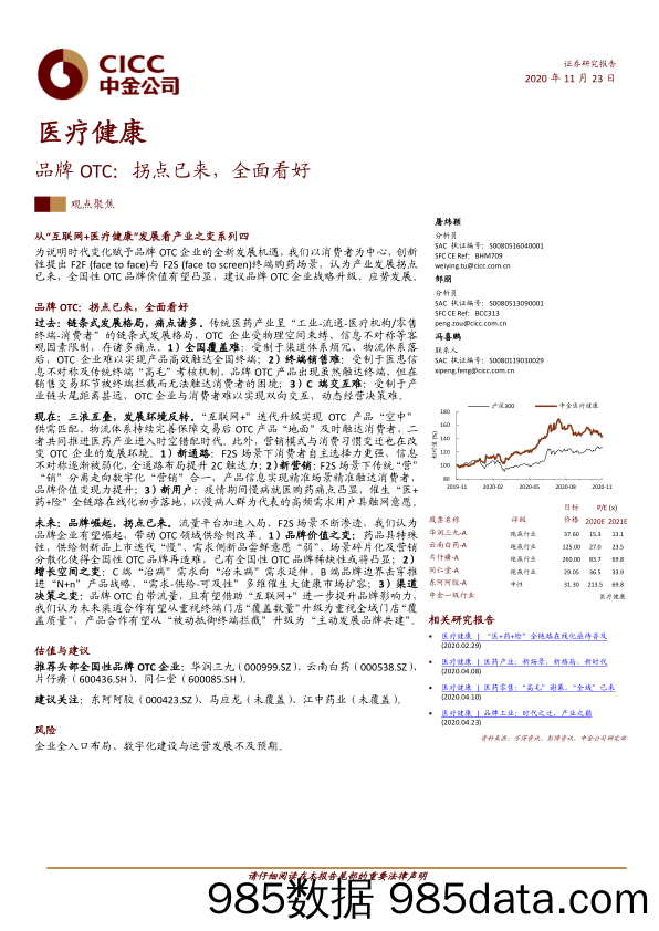 【品牌研报】医疗健康行业品牌OTC：拐点已来，全面看好-20201123-中金公司