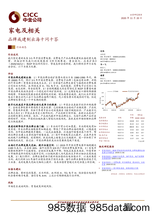 【品牌研报】家电及相关行业：品牌成建制出海十问十答-20201120-中金公司