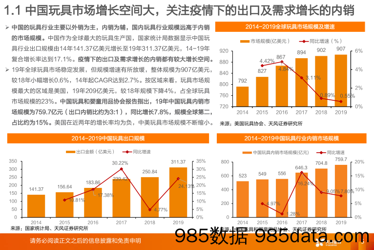 【品牌研报】玩具行业深度：国内需求扩张，品牌空间广阔-20201113-天风证券插图4