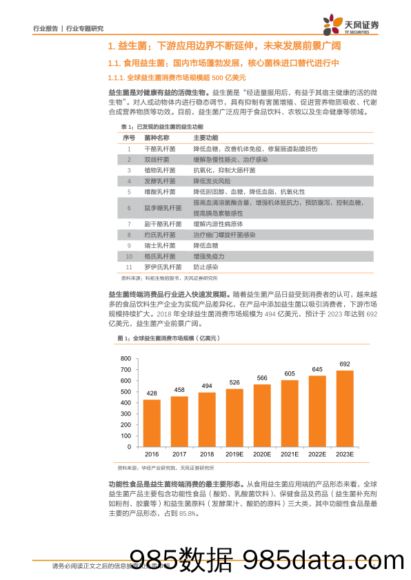 【品牌研报】隐形冠军系列之科拓生物：以研发创新为核心，打造中国益生菌第一品牌-20200918-天风证券插图3