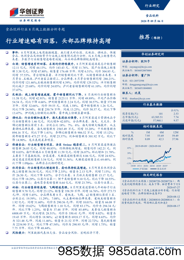 【品牌研报】食品饮料行业8月线上数据分析专题：行业增速略有回落，头部品牌维持高增-20200906-华创证券