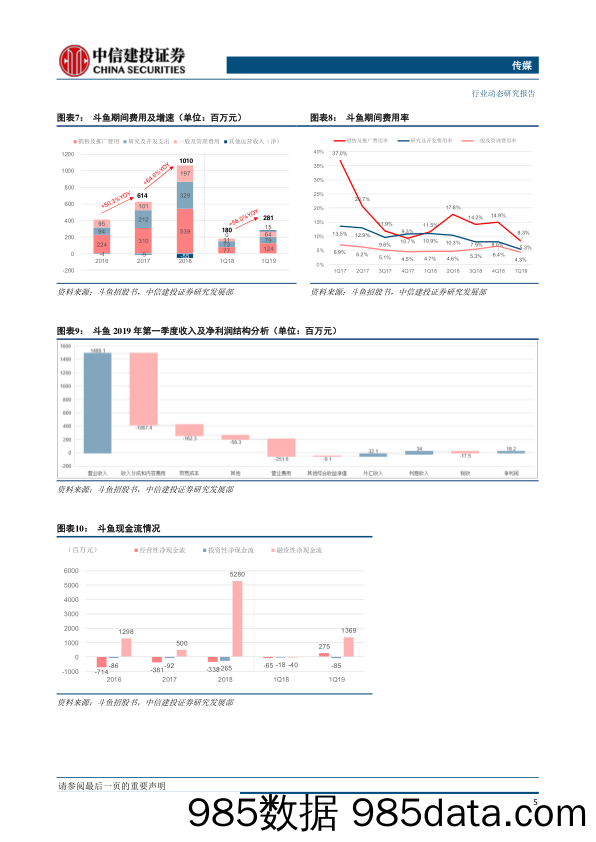 【游戏-最新研报】传媒行业：斗鱼上市&快手高调进场，游戏直播巨头之争或许才刚刚开始-20190724-中信建投插图5