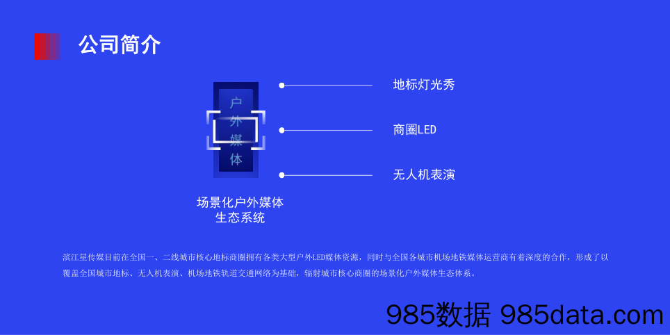 上海滨江星广告传播有限公司媒体推介方案插图3