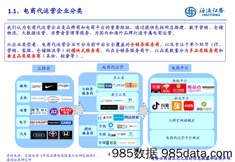 【2020电商研报】电商行业电商代运营企业深度报告：《从一站式管家到品牌伯乐》-20200409-海通证券插图4