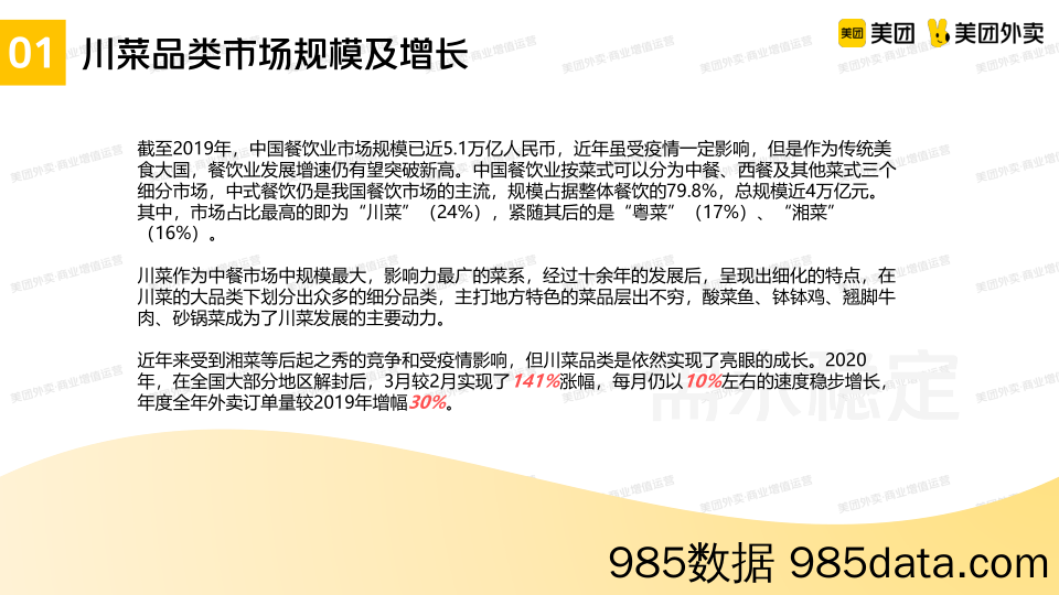 交通运输行业专题研究：出口亚非拉提升，新兴市场运价坚挺-20230625-华泰证券插图3