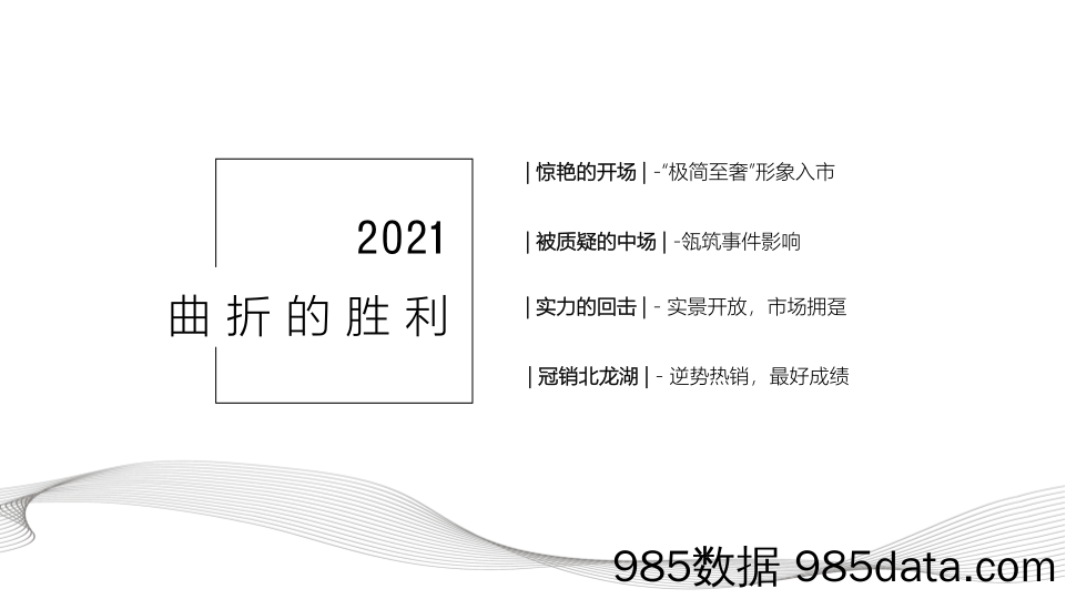 【年度策划】房地产年度体验深化推广计划方案插图2