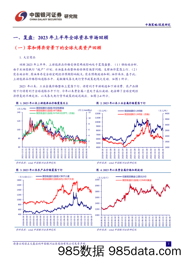 2023年A股市场中期投资展望：时蕴新生，秉纲执本-20230703-银河证券插图3