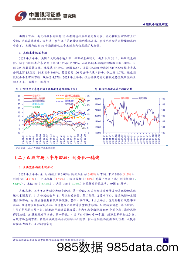 2023年A股市场中期投资展望：时蕴新生，秉纲执本-20230703-银河证券插图5