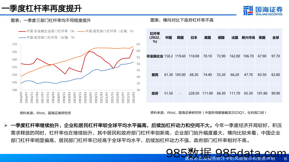 原油价格在金融压力与地缘支撑间维持震荡-20230702-中信期货插图5