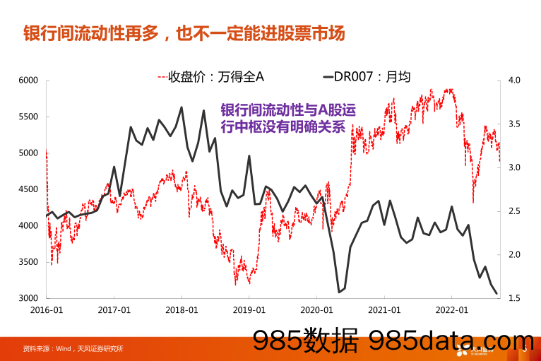 基础化工行业国企改革+“中特估”系列报告之三：国企改革背景下，化工地方国企看点梳理-20230701-华创证券插图5