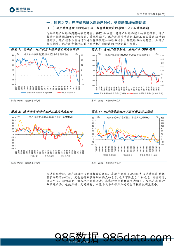 天然橡胶市场半年报：需求尚无修复预期，期价或呈低位震荡-20230627-瑞达期货插图4