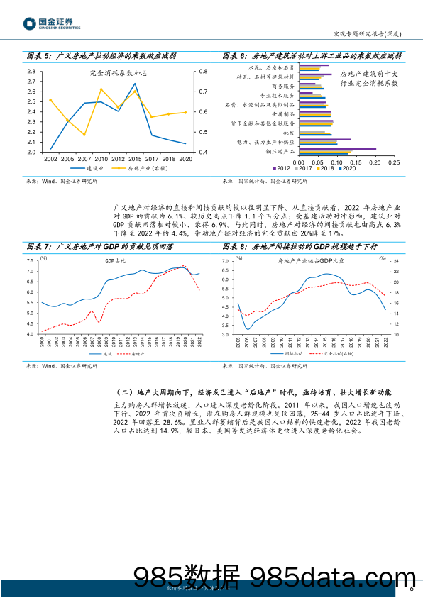 天然橡胶市场半年报：需求尚无修复预期，期价或呈低位震荡-20230627-瑞达期货插图5