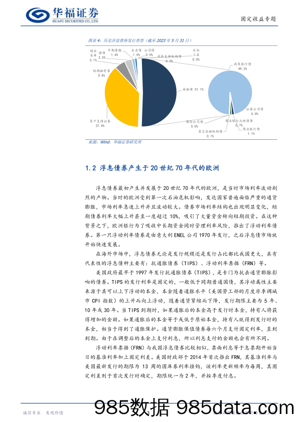 宏观专题研究：地方债务压力评估-20230704-民生证券插图5