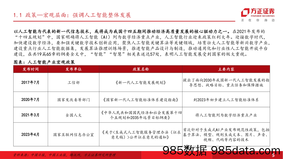 市场估值水平概览：市场估值到哪了？-20230703-华鑫证券插图4