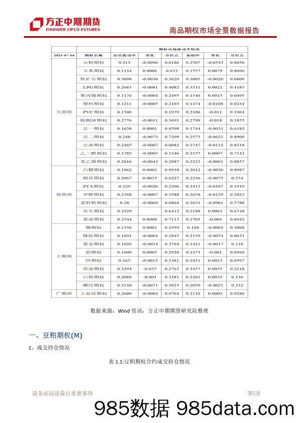 油脂半年报：厄尔尼诺下，未来天气将成为盘面交易的重要驱动-20230701-银河期货插图5