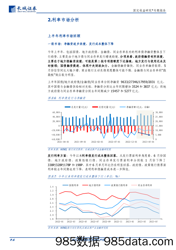 物流看世界-20230703-华泰期货插图5