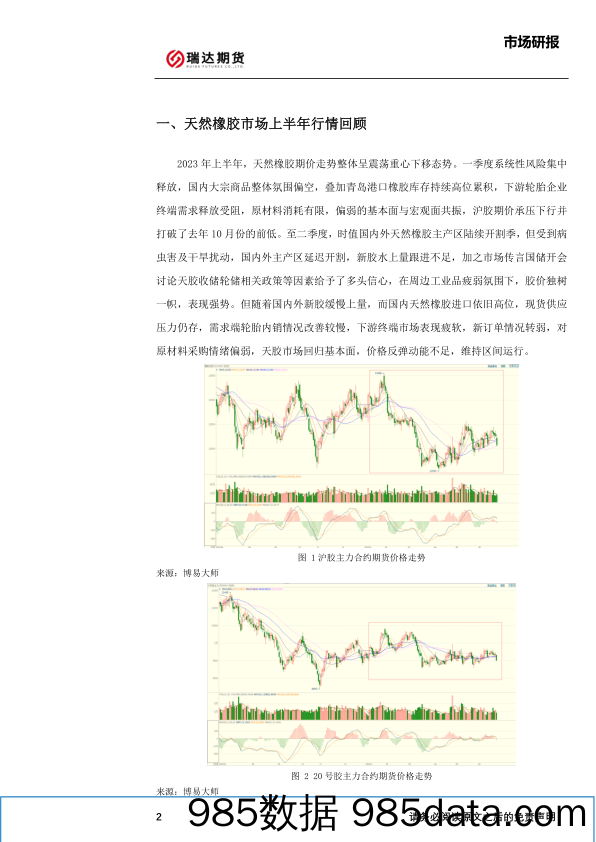 硅铁&锰硅半年报：终端需求预期尚可，双硅或将探低回升-20230627-瑞达期货插图2