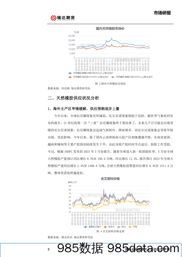 硅铁&锰硅半年报：终端需求预期尚可，双硅或将探低回升-20230627-瑞达期货插图3