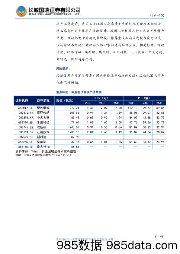 纸浆半年报：供应宽松需求萎靡，纸浆建议逢高布空-20230628-瑞达期货插图2