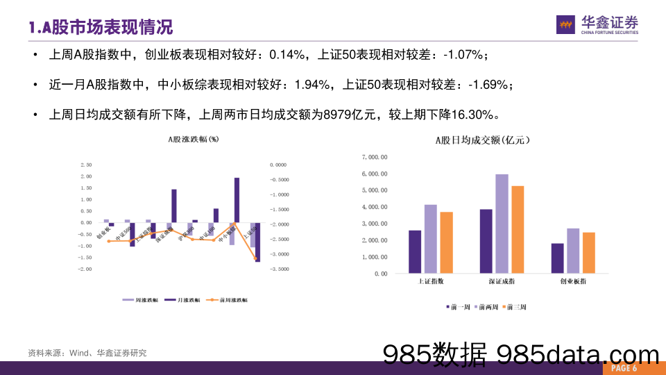 美妆及商业行业：湃肽生物招股说明书概览，多肽产品领军者，厚积砥砺，蓄势待发-20230703-中信证券插图5