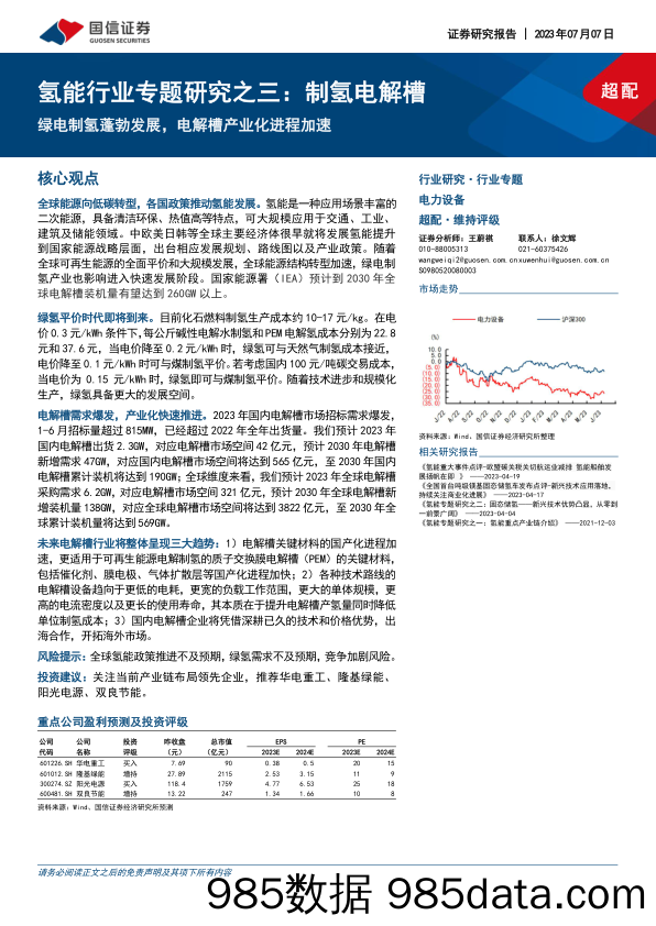 量化专题报告：深度学习如何利用公募持仓网络优化选股效果？-20230706-民生证券