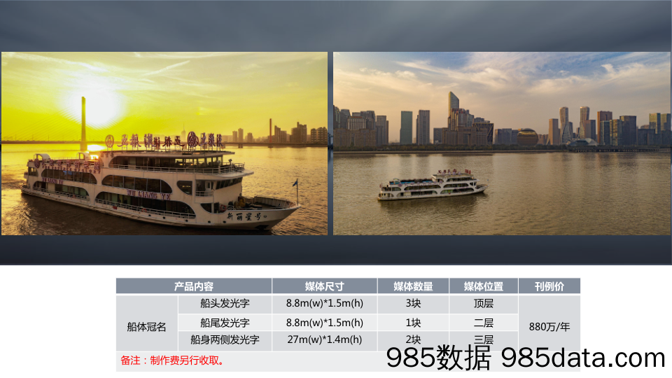 锐果传媒钱江游轮（船体冠名）媒体手册插图4