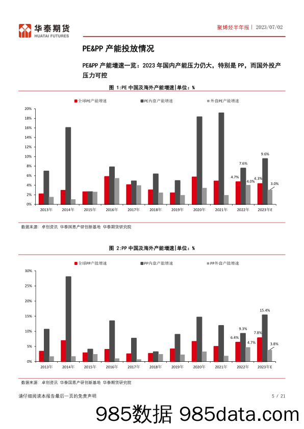 UBS Equities-China Restaurant Sector _APAC Focus Picking outperformers a插图4