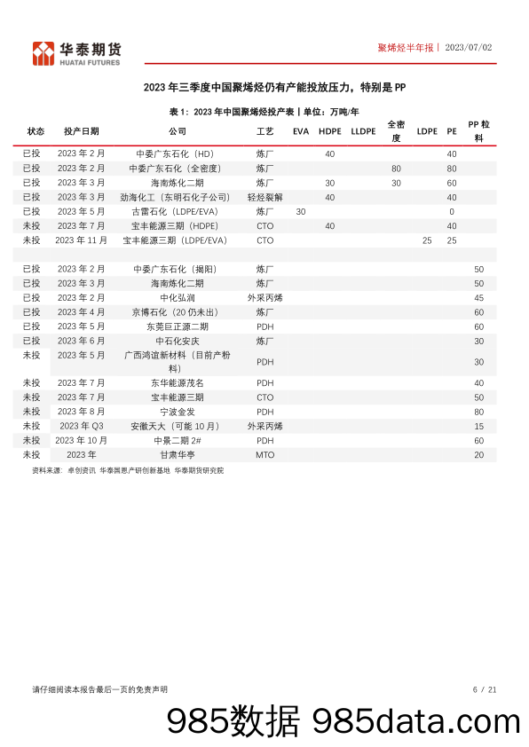 UBS Equities-China Restaurant Sector _APAC Focus Picking outperformers a插图5