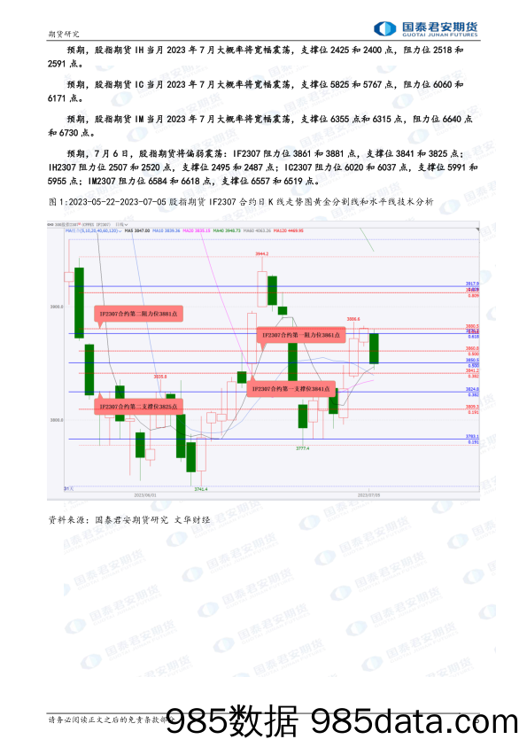 UBS Equities-U.S. Hardlines Retail _Crowded Stocks What the Quant Data S插图4