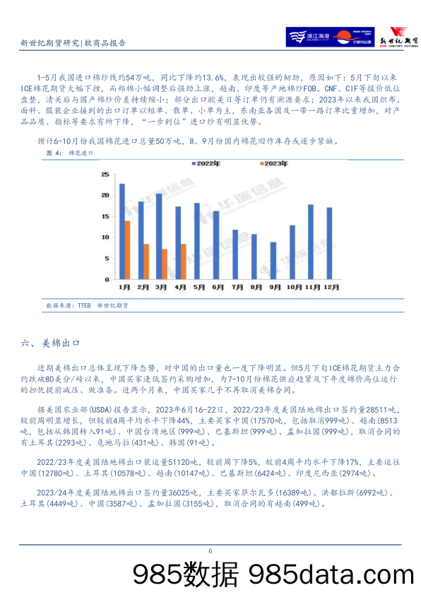 【NIFD季报】2023Q1银行业运行插图5