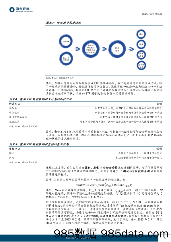 小红书2023年5月保险行业月报插图5