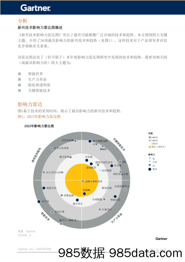 印度关键矿物市场插图2