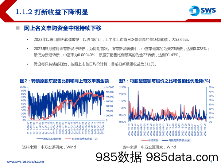 医药生物行业2023年7月投资策略：底部特征已然明确，静待业绩持续兑现-20230710-国信证券插图3