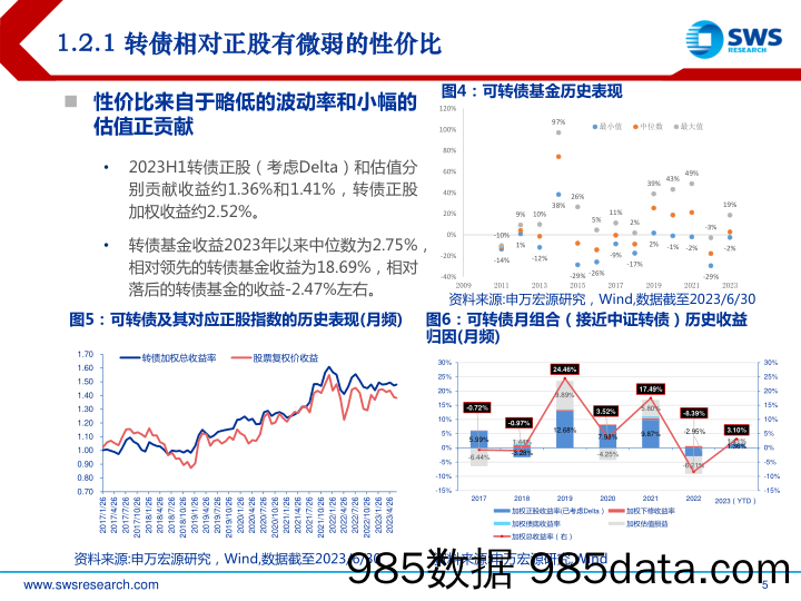 医药生物行业2023年7月投资策略：底部特征已然明确，静待业绩持续兑现-20230710-国信证券插图4