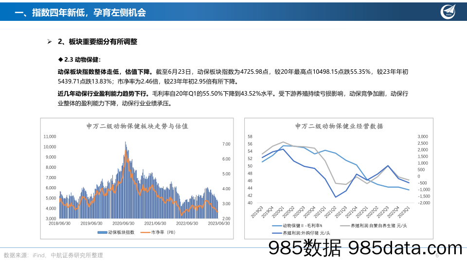 半导体行业深度：算力时代来临，Chiplet先进封装大放异彩-20230709-民生证券插图5