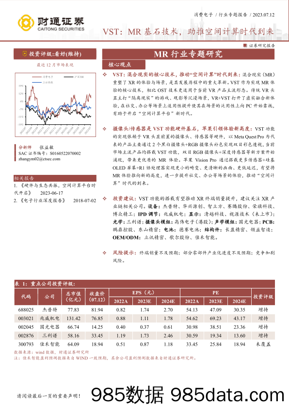 因子选股系列之九十四：UMR2.0，风险溢价视角下的动量反转统一框架再升级-20230713-东方证券