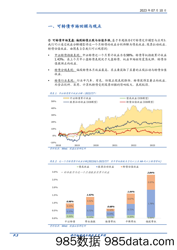 基于地级市和区县视角：2022年全国各地区经济财政债务人口大盘点-20230708-兴业证券插图2