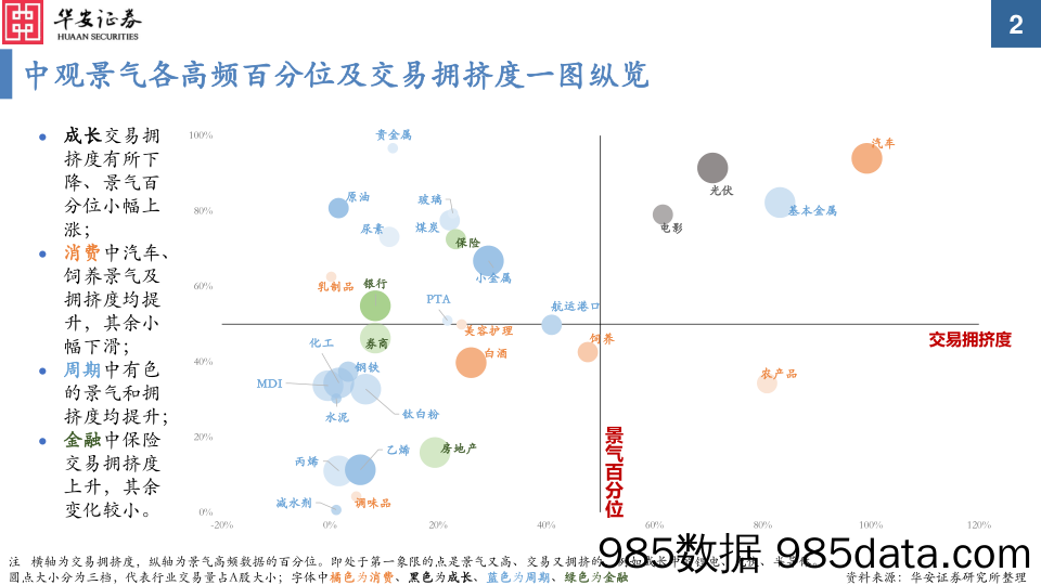 复盘日本经济泡沫破灭后的政策应对：反以观往，覆以验来-20230710-西南证券插图1