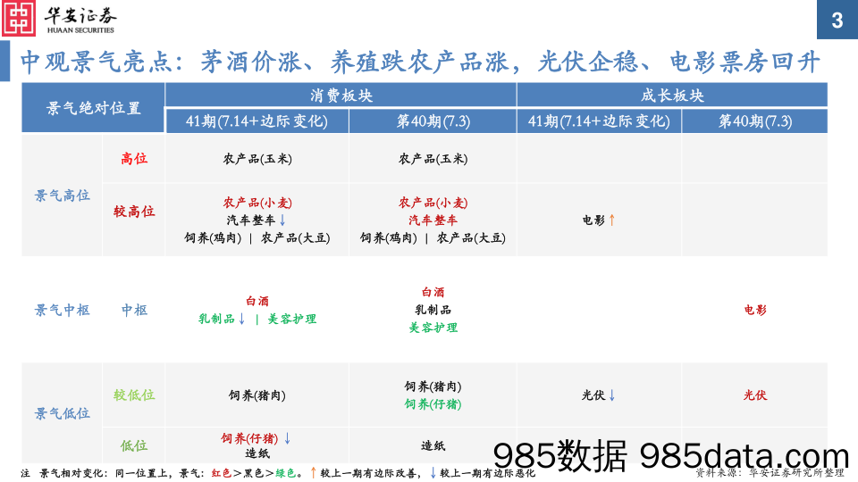 复盘日本经济泡沫破灭后的政策应对：反以观往，覆以验来-20230710-西南证券插图2