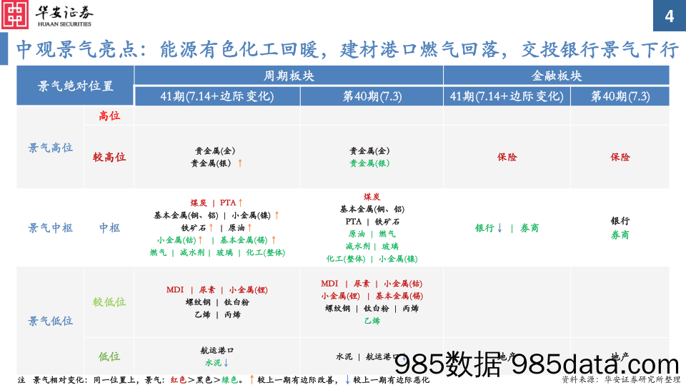 复盘日本经济泡沫破灭后的政策应对：反以观往，覆以验来-20230710-西南证券插图3