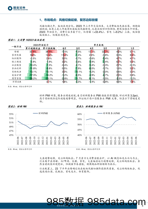 多元金融行业：互联网金融进入常态化监管阶段-20230711-华泰证券插图3